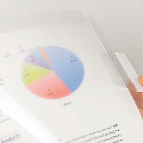 ナカバヤシ マトメルホルダー・サイドインデックス・3枚入 A4 CH7030B ブルー