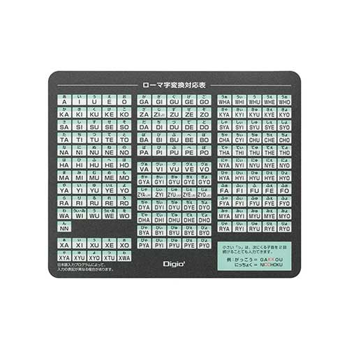 ローマ字マウスパッド/ブラック MUP-928BK