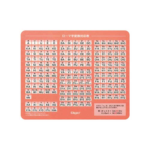 ローマ字マウスパッド/ピンク MUP-928P