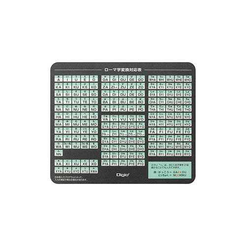ローマ字マウスパッドmini/ブラック MUP-929BK