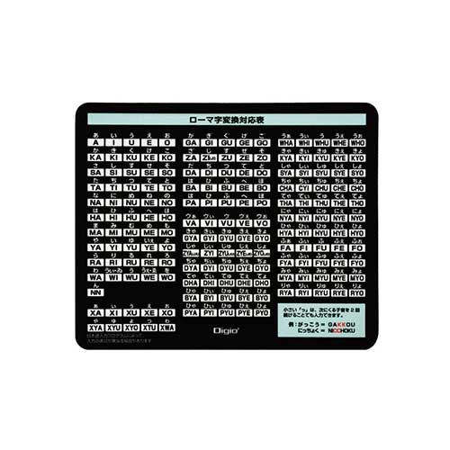 ローマ字マウスパッド クロスタイプ/ブラック MUP-930BK