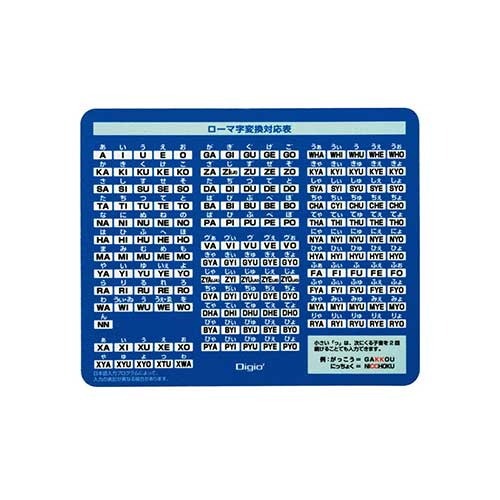 ローマ字マウスパッド クロスタイプ/ブルー MUP-930BL