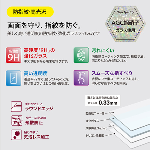 ナカバヤシ iPadPro12.9(2018)用 ガラスフィルム(指紋防止) TBF-IP183GFLS (tm)