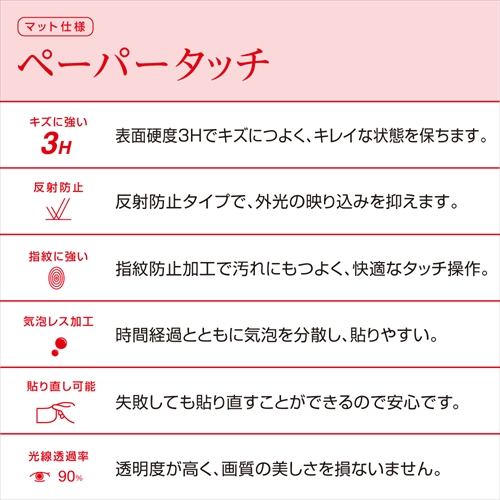 ナカバヤシ iPad9.7(2018)フィルムペーパータッチ TBF-IP181FLGPA (tm)