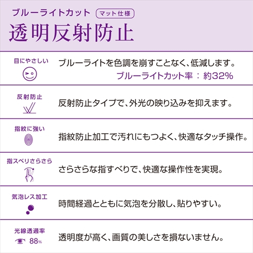 ナカバヤシ iPad9.7(2018)フィルム透明BLCAG TBF-IP181FLGCBC (tm)