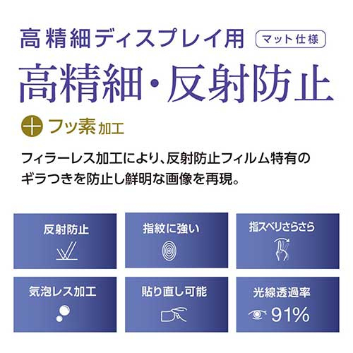 Surface Go2 Surface Go 対応液晶保護フィルム 外光の映り込みを防ぐ高精細・反射防止 TBF-SFG20FLH (tm)