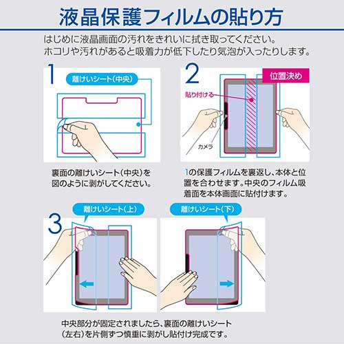 Surface Pro7 用 抗菌・抗ウイルスフィルム TBF-SFP19FLKAV (tm)