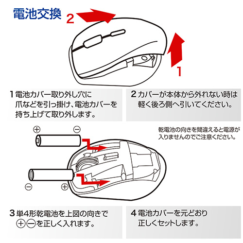 ナカバヤシ 高速スクロール 小型Bluetooth静音3ボタンBlue LEDマウス MUS-BKT163W ホワイト (tm)