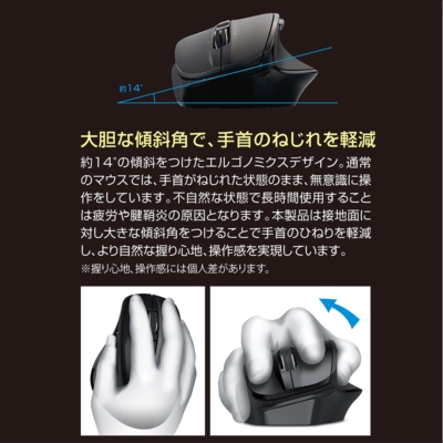 高速スクロールホイール搭載<神速>シリーズBluetooth静音5ボタンBlueLEDマウス/ブラック MUS-BKF165BK (tm)