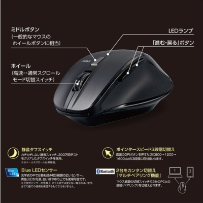 高速スクロールホイール搭載<神速>シリーズBluetooth静音5ボタンBlueLEDマウス/ブラック MUS-BKF165BK (tm)