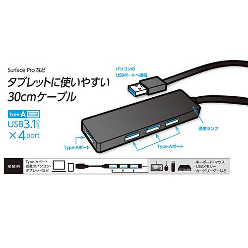 USB3.1Gen1 4ポートハブ【UH-3184シリーズ】30cmホワイト UH-3184W (tm)