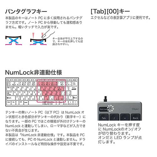 USB有線薄型テンキーボード/グレー TNK-SU231GY (tm)