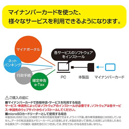 マイナンバーカード&micoroSDカードリーダー ブラック CRW-ICMSD77BK (tm)