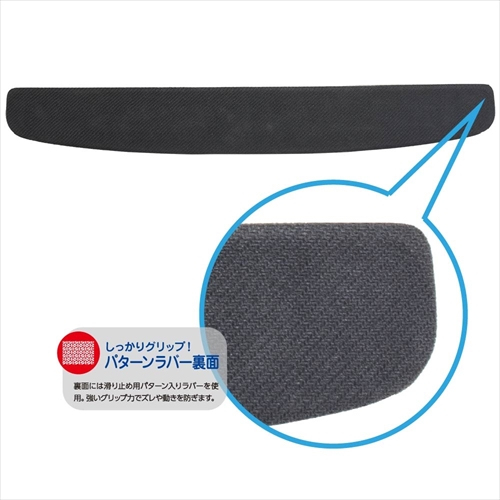 ナカバヤシ リストレスト/メモリーフォーム/ブルー WR-710BL (tm)