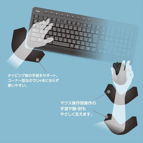 ナカバヤシ リストレストコーナー/ブラック WR-711BK (tm)