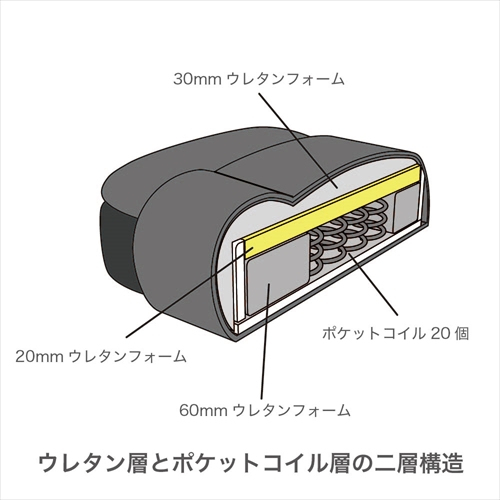 ナカバヤシ ファブリックポケットコイルチェア ブラック CCF-501BK　(tm)　