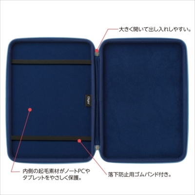 ナカバヤシ 11.6インチ汎用PCセミハードケース/ネイビー×ブルー SZC-FC112001NBB (tm)