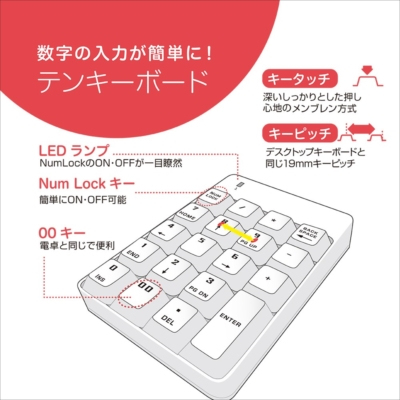 ナカバヤシ シンプルUSBテンキーボード/ホワイト TNK-SU232W (tm)