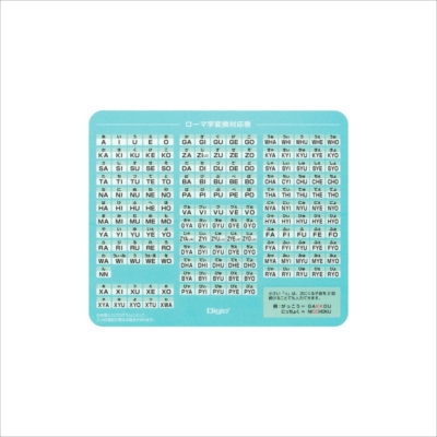 ナカバヤシ ローマ字マウスパッド/ライトブルー MUP-932LB (tm)