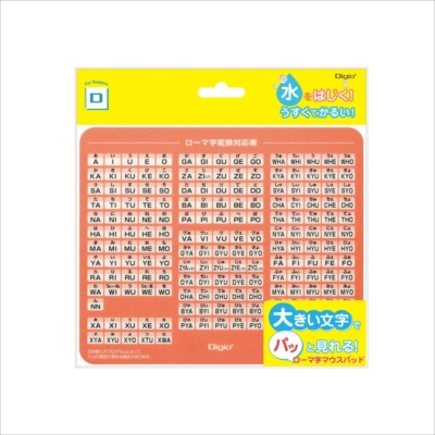 ナカバヤシ ローマ字マウスパッド/ピンク MUP-932P (tm)