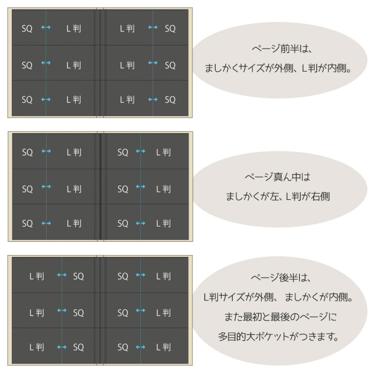 【WEB限定品】ナカバヤシ  ましかく+L判 スリムタイプ ポケットフォトアルバム SPA-LSQ-168-BR  ブラウン