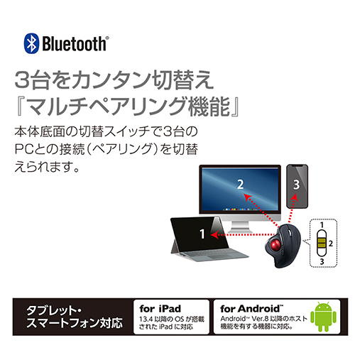角度可変スタンド付き。Bluetooth5.0 親指5ボタン光学式トラックボール/ホワイト MUS-TBIF182W(tm)