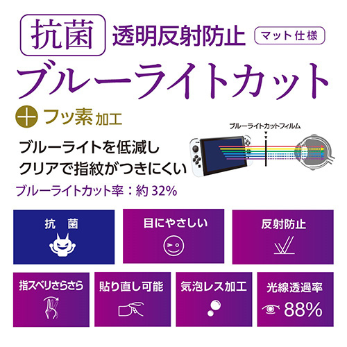 Switch 有機ELモデル用ティスプレイ保護フィルム/反射防止ブルーライトカット GAF-SWEFLGCBC(tm)