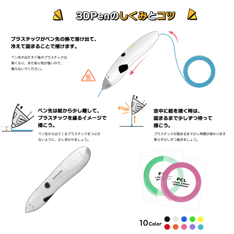 3Dペン本体 3D Pen 3DPEN01-W