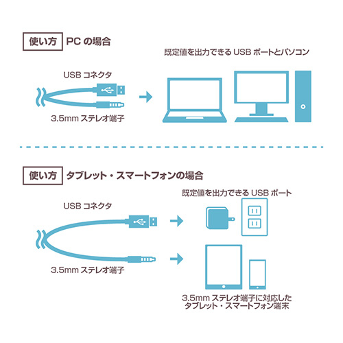 ナカバヤシ USB電源スピーカー3.5mmステレオ/ブラック SP-001BK (tm)