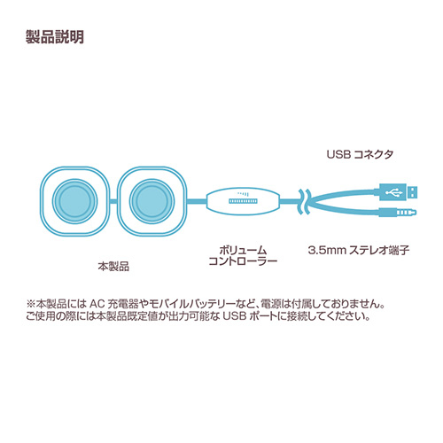 ナカバヤシ USB電源スピーカー3.5mmステレオ/ブラック SP-001BK (tm)