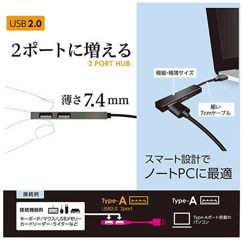 ナカバヤシ アルミ極薄USBハブ【STIX】シリーズ USB2.0 2ポートハブ/グレー UH-2532GY (tm)