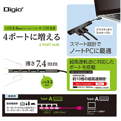 ナカバヤシ アルミ極薄USBハブ【STIX】シリーズ USB3.2Gen1+2.0 4ポートハブ/グレー UH-3254GY (tm)