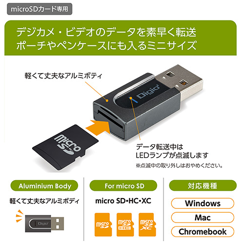 ナカバヤシ 小型USB2.0 microSDアルミカードリーダー・ライター/グレー CRW-MSD83GY (tm)