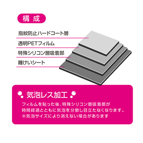 ナカバヤシ MacBook Pro 16インチ用フィルム/光沢指紋防止 SF-MBP1602FLS (tm)