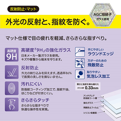 ナカバヤシ Surface Pro 8用ガラス【反射防止・マット】 TBF-SFP21GG (tm)