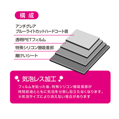 ナカバヤシ MacBook Pro 14インチ用フィルム/高精細・反射防止ブルーライトカット SF-MBP1401FLHBC (tm)