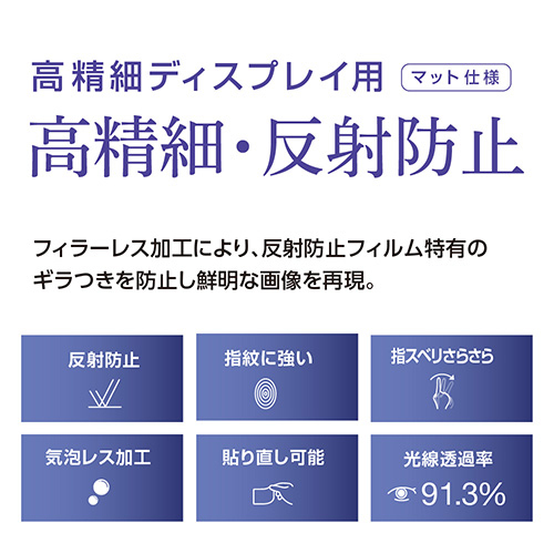 ナカバヤシ iPad mini 2021(第6世代)用液晶保護フィルム 高精細・反射防止 TBF-IPM21FLH (tm)