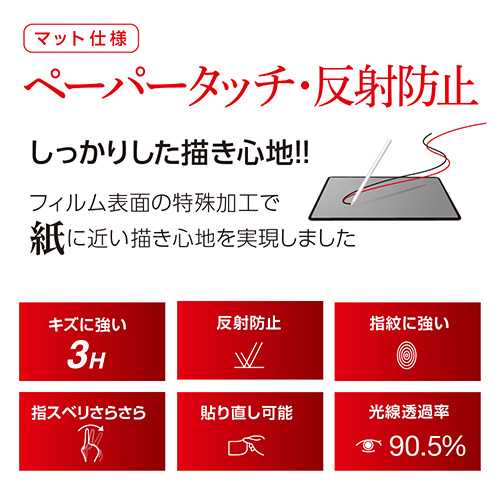 ナカバヤシ iPad mini 2021(第6世代)用液晶保護フィルム/ペーパータッチ TBF-IPM21FLGPA (tm)