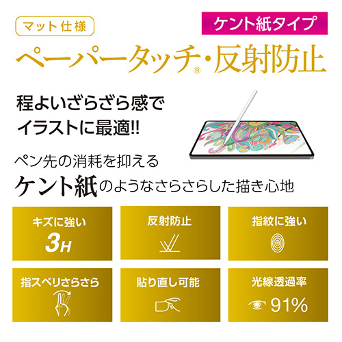 ナカバヤシ iPad mini 2021(第6世代)用液晶保護フィルム/ペーパータッチ ケント紙タイプ TBF-IPM21FLGPK (tm)