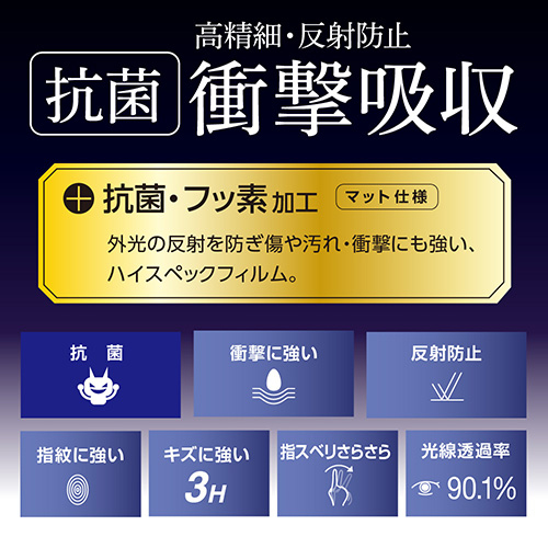 ナカバヤシ iPad mini 2021(第6世代)用衝撃吸収フィルム/反射防止 TBF-IPM21FPG (tm)