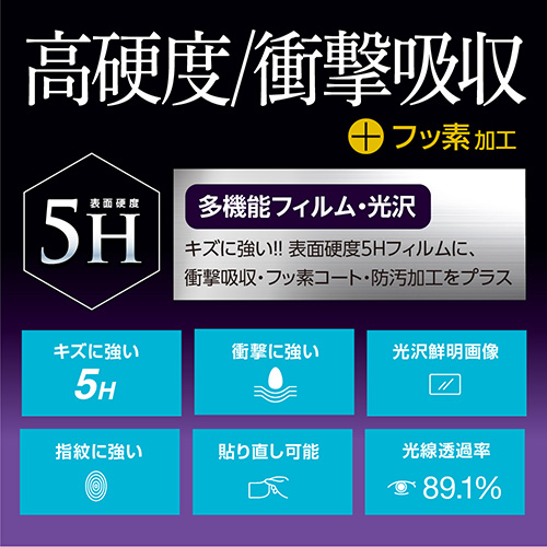 ナカバヤシ iPad mini 2021(第6世代)用衝撃吸収フィルム/光沢高硬度5H TBF-IPM21FPK5H (tm)