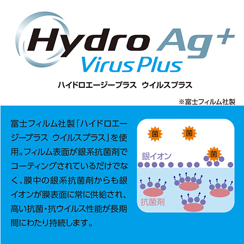 ナカバヤシ iPadminiフィルム/光沢抗ウイルス TBF-IPM21FLKAV (tm)