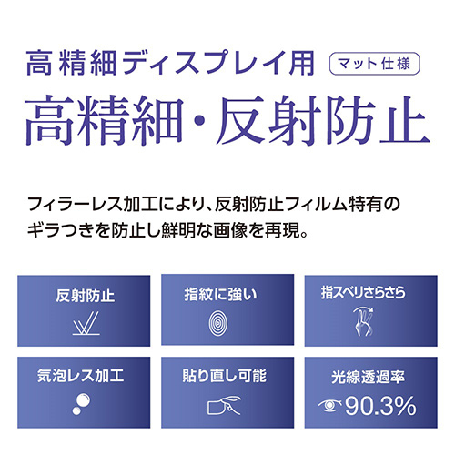 ナカバヤシ iPhoneSE(第3.2世代)用液晶保護フィルム 高精細・反射防止 SMF-IP221FLH (tm)