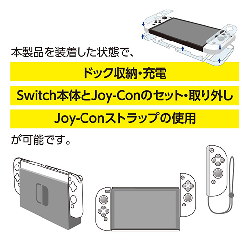 ナカバヤシ SWITCH 有機ELモデル用 クリアカバー(セパレートタイプ) SZC-SWE08CL (tm)