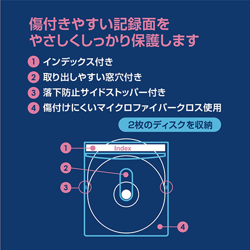 ナカバヤシ Blu-ray対応不織布ケース インデックス付き両面収納 55枚/ブラック BD-007-055BK (tm)
