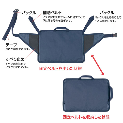 ナカバヤシ 4wayインナーバッグ ブルー CB-S04BL