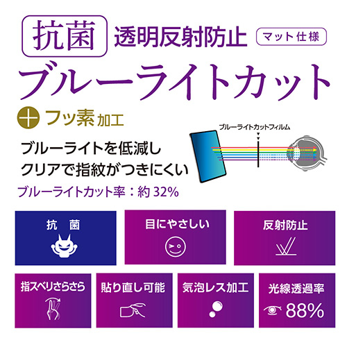ナカバヤシ 11.6インチ フリーカットフィルム 反射防止ブルーライトカット TBF-FRN116FLGBC