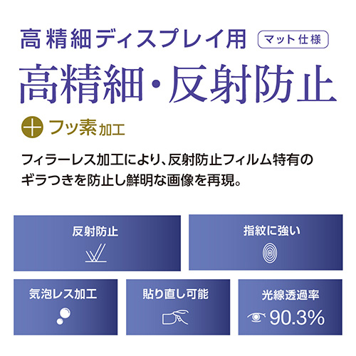 ナカバヤシ MacBook Air M2チップ搭載モデル用液晶保護フィルム/高精細・反射防止 SF-MBA1302FLH