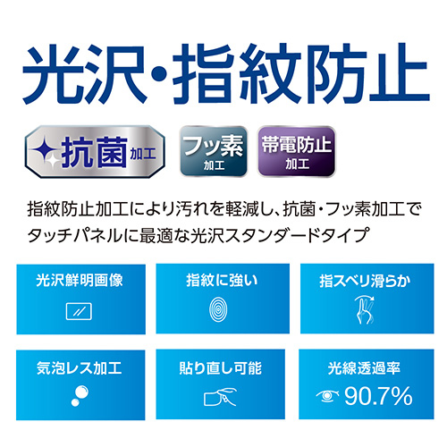 ナカバヤシ iPad  10.9インチ 第10世代(2022モデル)用 フィルム/防指紋・高光沢 TBF-IP22FLS (tm)