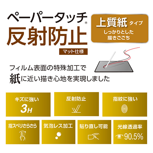 ナカバヤシ iPad 10.9インチ 第10世代(2022モデル)用 フィルム/ペーパータッチ・上質紙タイプ TBF-IP22FLGPA (tm)